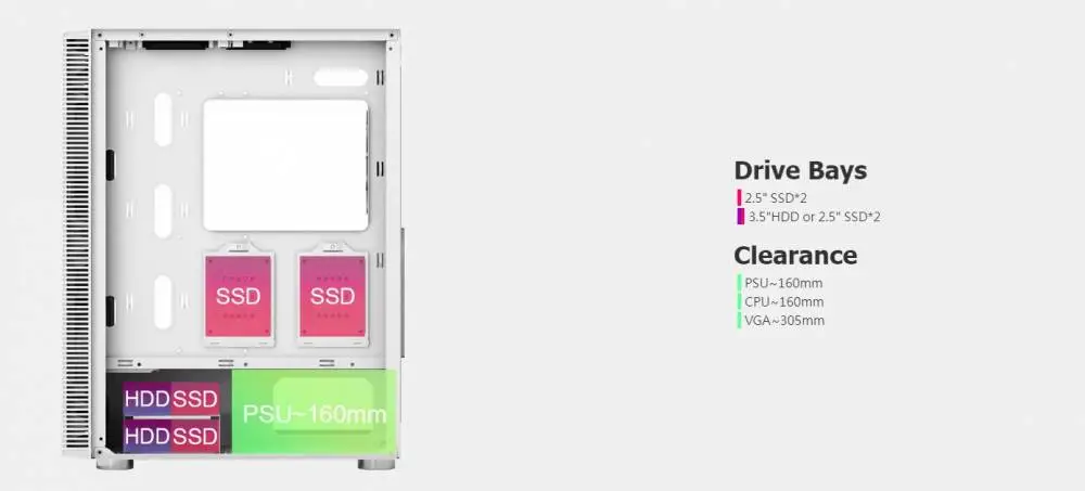 Кутия Montech X3 GLASS Mid-tower Case TG FRGB Fans White