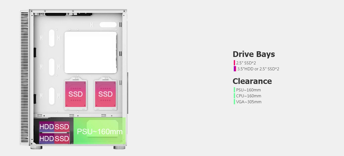 Кутия Montech X3 GLASS Mid-tower Case TG FRGB Fans White
