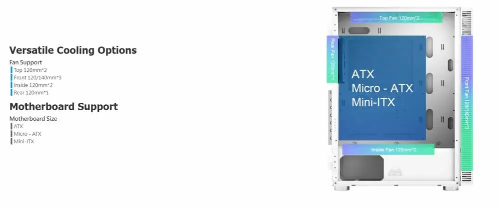 Кутия Montech X3 GLASS Mid-tower Case TG FRGB Fans White