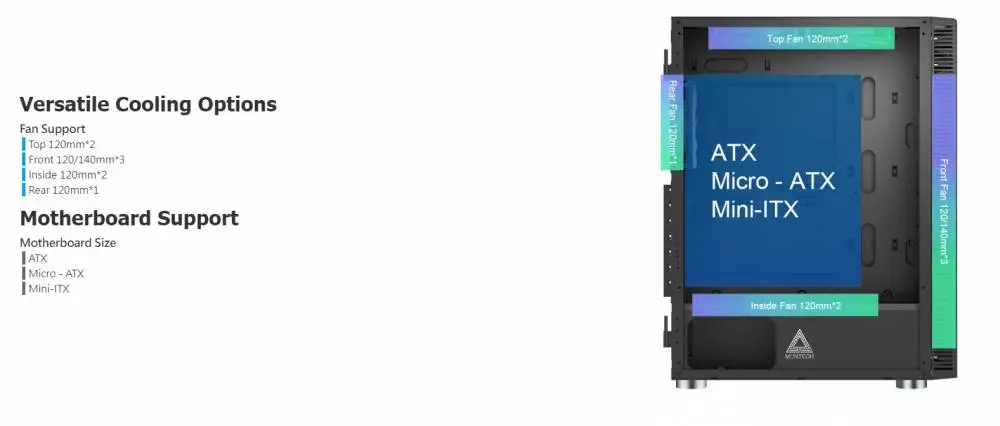 Кутия Montech X3 GLASS Mid-tower Case TG FRGB Fans Black
