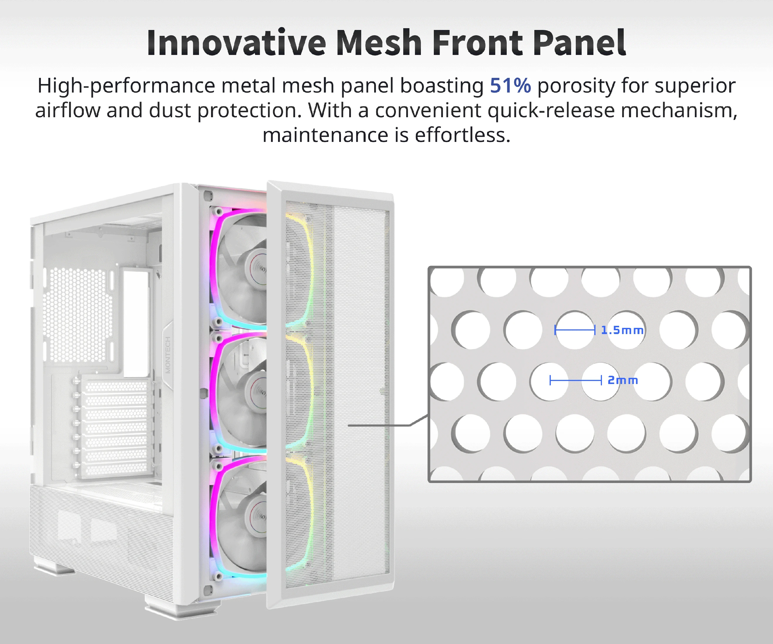 Кутия Montech SKY TWO GX Mid-tower Case TG ARGB White
