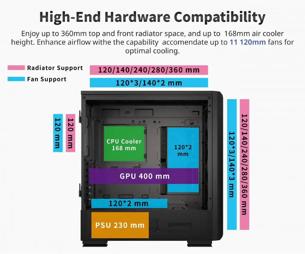 Кутия Montech SKY TWO GX Mid-tower Case TG Black