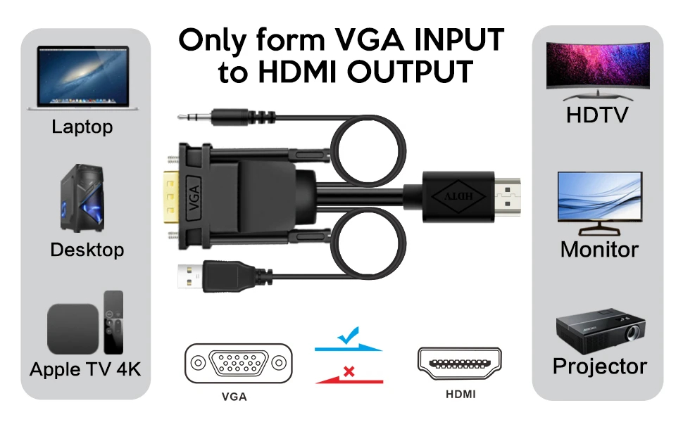 VCom кабел VGA M / HDMI M - CG493A-1.8m