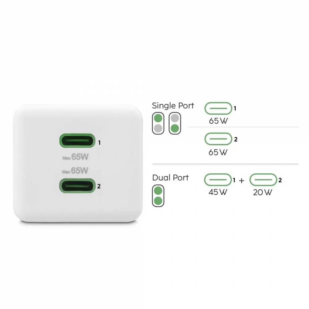 HAMA Бързо зарядно 220V, 65W, GaN, 2x USB-C, PD, 201994