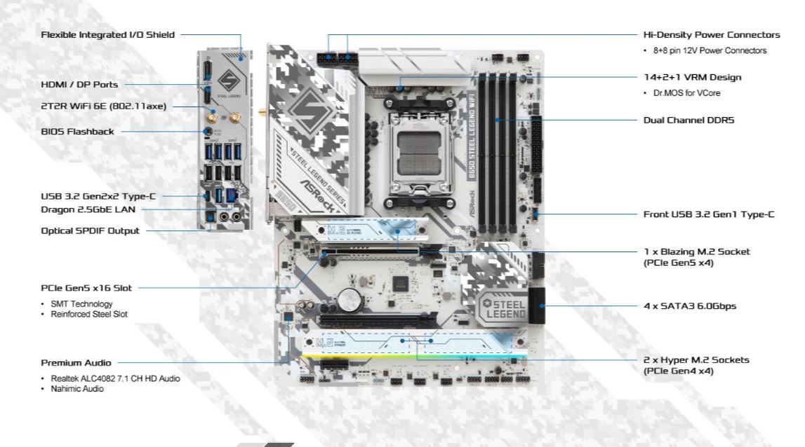 Материнська плата ASRock B650 Steel Legend WIFI