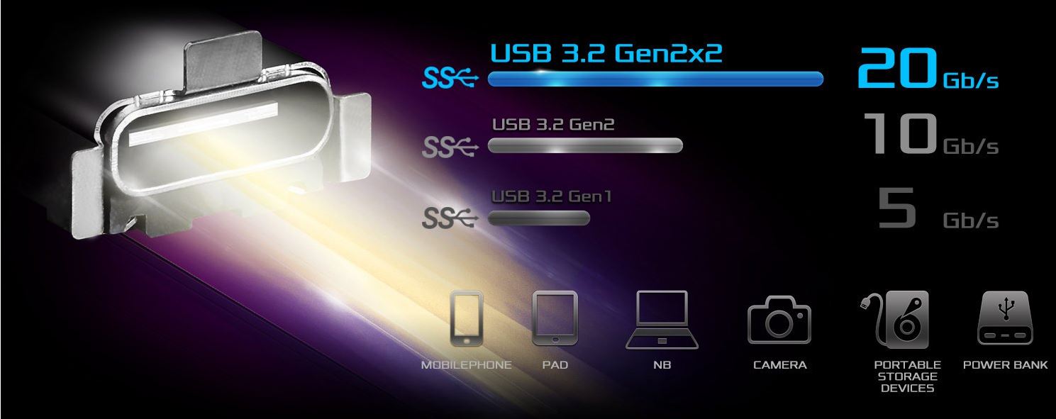 Материнська плата ASRock B650 Steel Legend WIFI