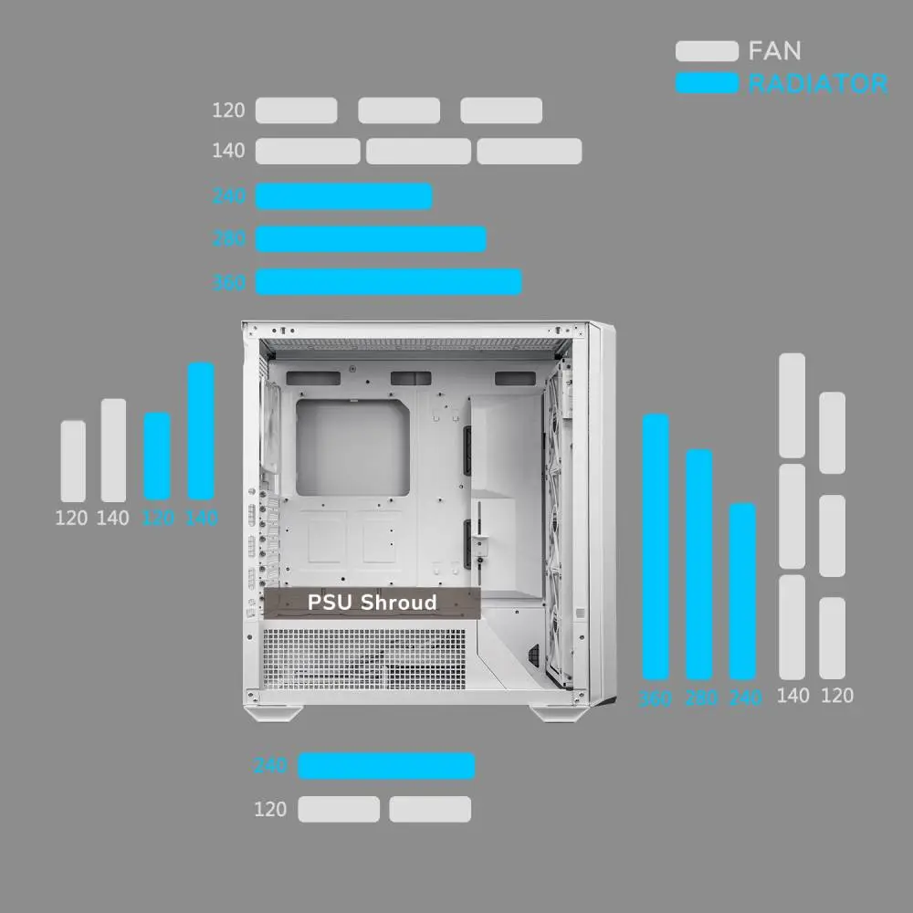 Кутия COUGAR MX600 RGB White - CG3857C900002