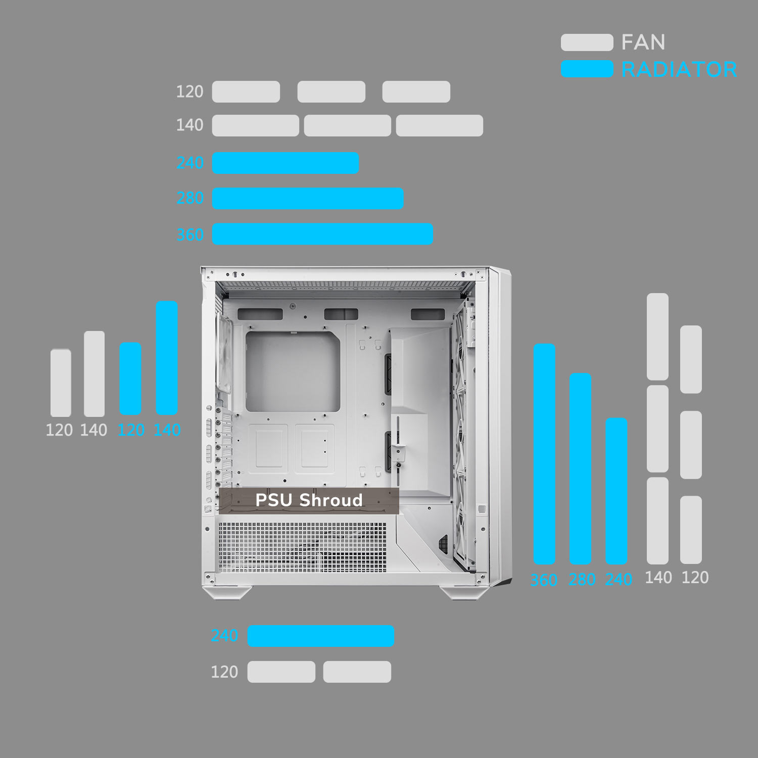 Кутия COUGAR MX600 RGB White - CG3857C900002