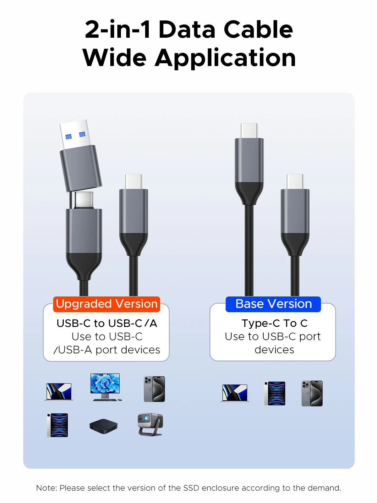 Apacer външна кутия за диск Storage - Case - M.2 NVMe M-key 10 Gbps, Silicone Protective Case, USB-C/A - AXM2-G2-V1-GY