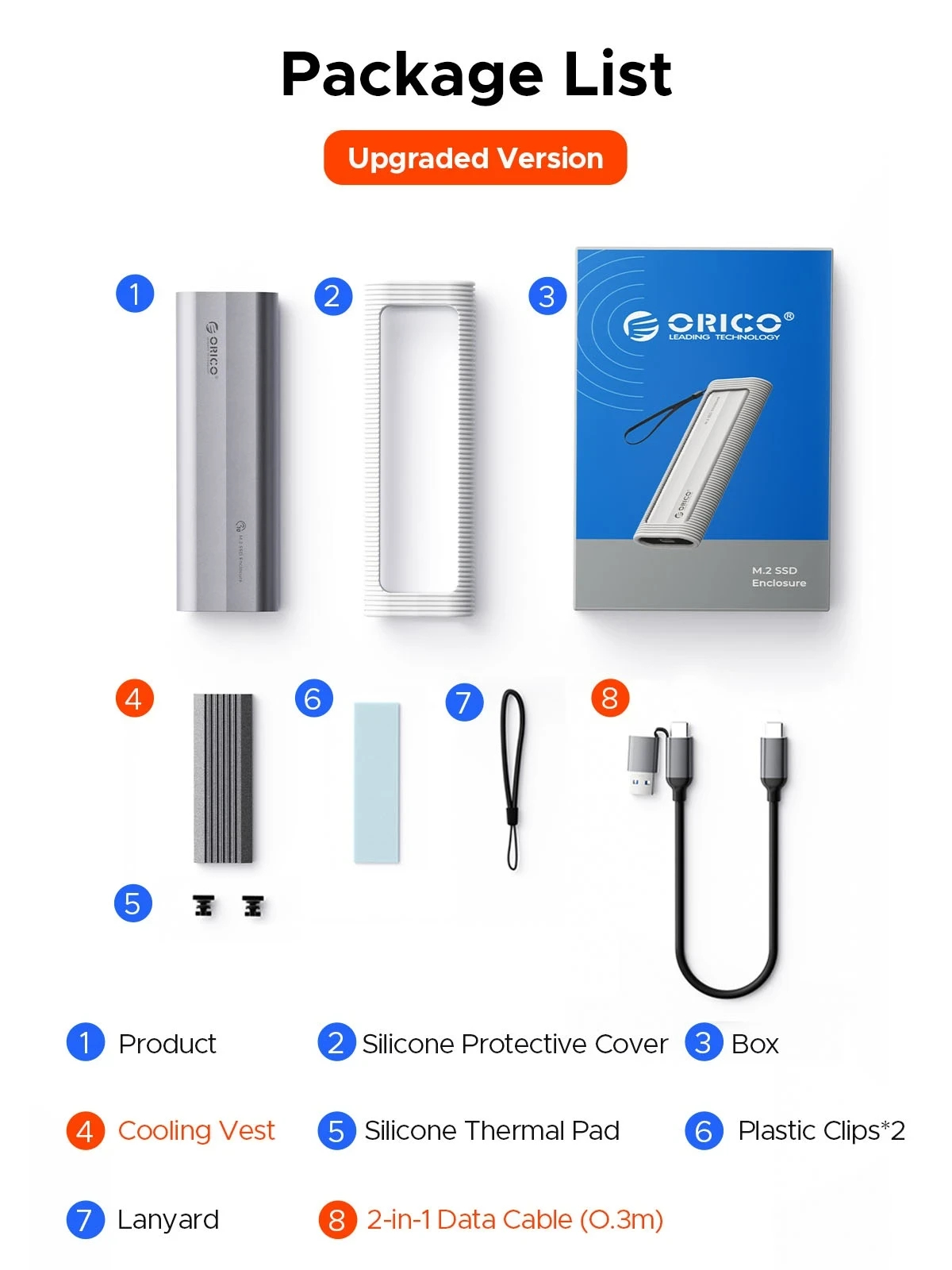 Apacer външна кутия за диск Storage - Case - M.2 NVMe M-key 10 Gbps, Silicone Protective Case, USB-C/A - AXM2-G2-V1-GY