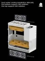 Кутия Geometric Future Model 4 king Arthur White Case EATX