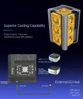 Кутия Geometric Future Model 2 THE ARK Mesh Black Case mATX