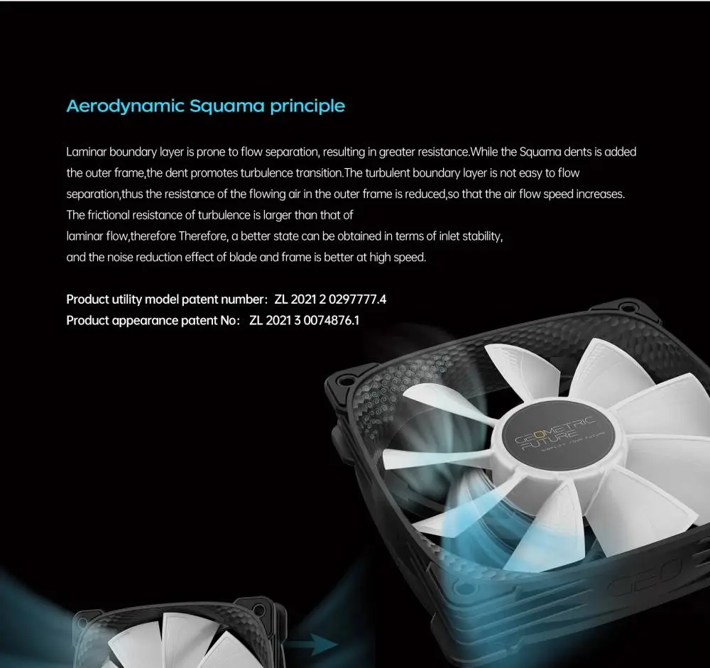 Вентилатори Geometric Future Squama 2505Y Fan Pack 3-in-1 - 1F2505Y312000