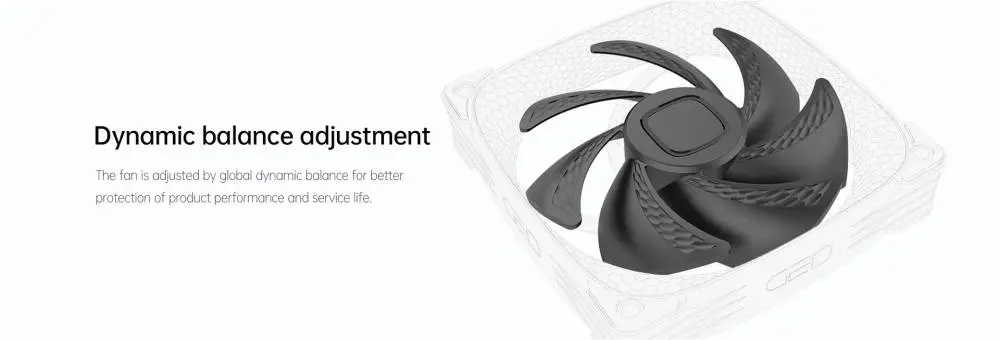 Вентилатори Geometric Futurе Squama 2503W White Fan Pack 3-in-1 - 1F2503W312000