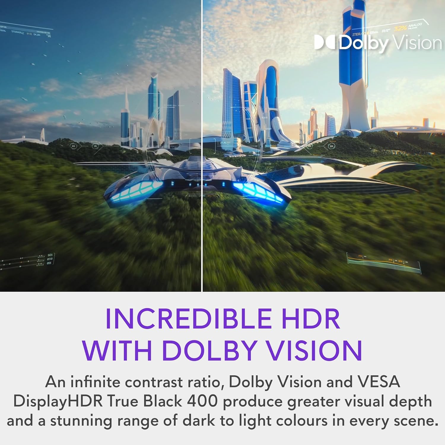 Monitor Dell Alienware AW3225QF 32", 4K QD-OLED, 3840x2160, 240Hz, 0.03ms, HDR, Dolby Vision, HDM 2.1, G-Sync, AMD FreeSync Premium