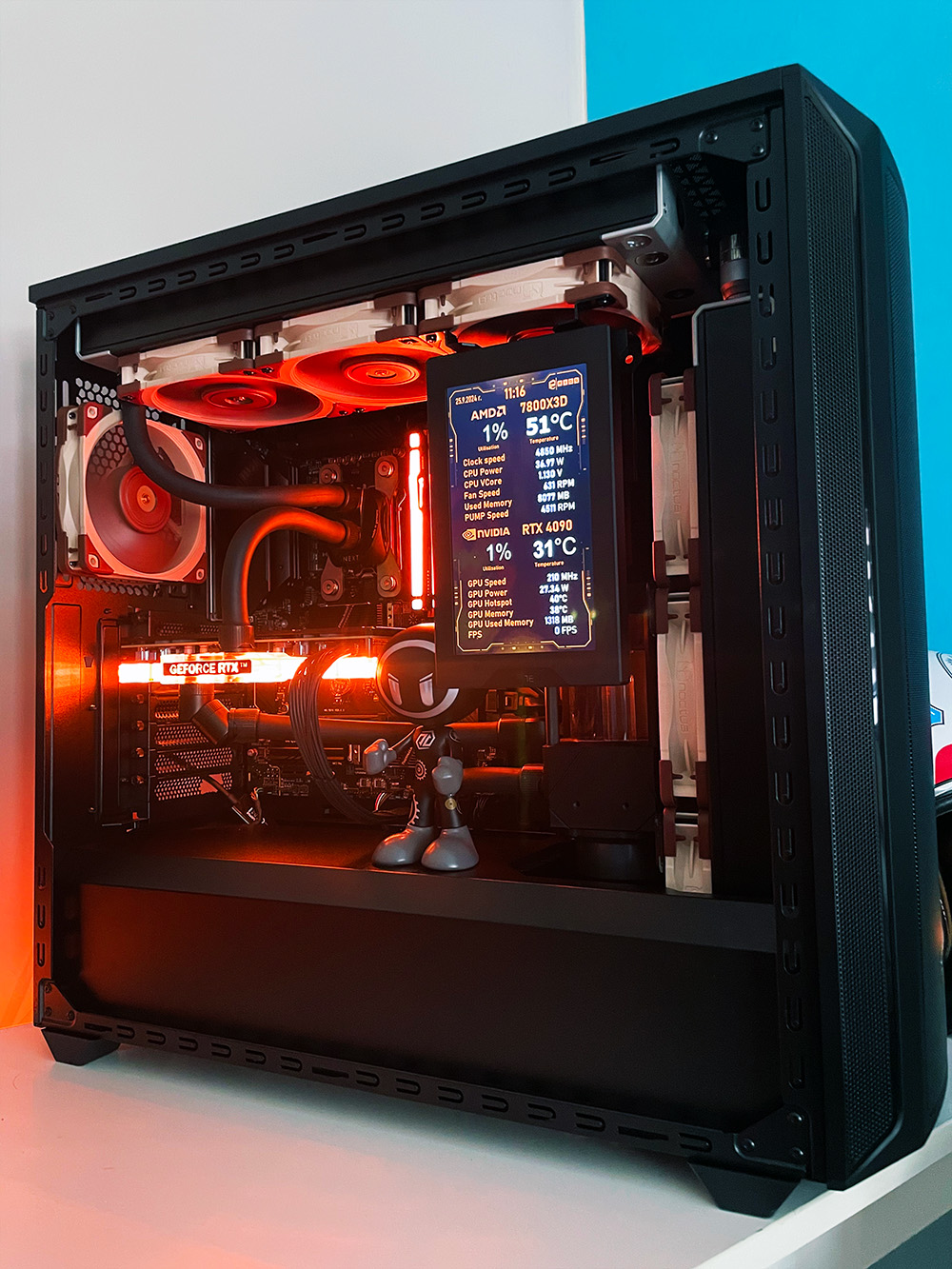 PCB|Rigs MKX Quantum