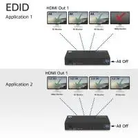 HDMI Сплитер ACT AC7831, 1 вход 4 изхода., 4K, Черен, Разопакован