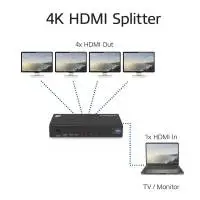 HDMI Сплитер ACT AC7831, 1 вход 4 изхода., 4K, Черен, Разопакован