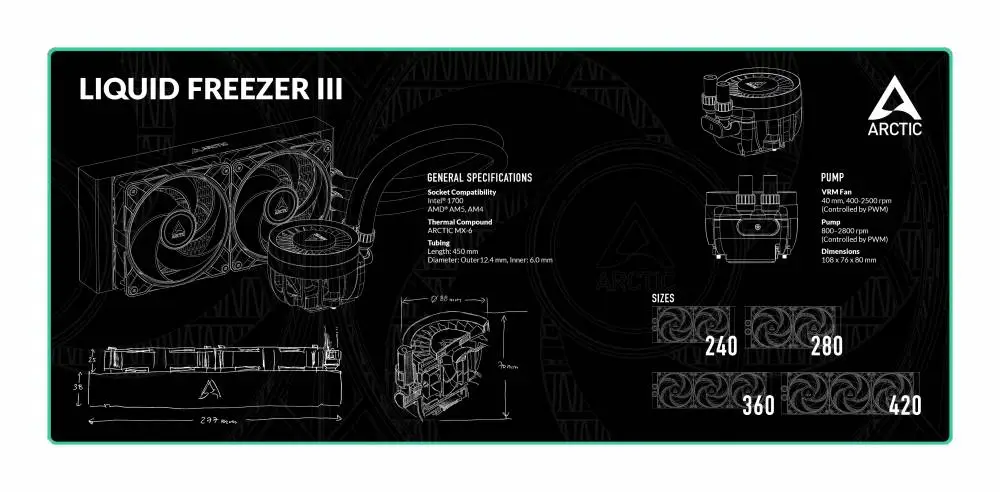 Геймърски пад Arctic Gaming Mousepad Liquid Freezer III Design