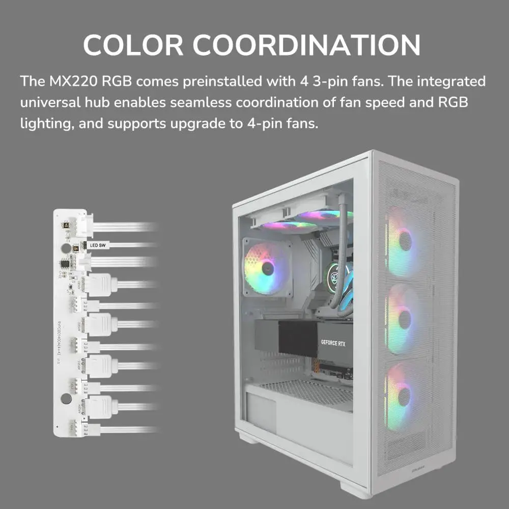 Кутия Cougar MX220 RGB White Mid-Tower Case - CGR-2AC8W-RGB