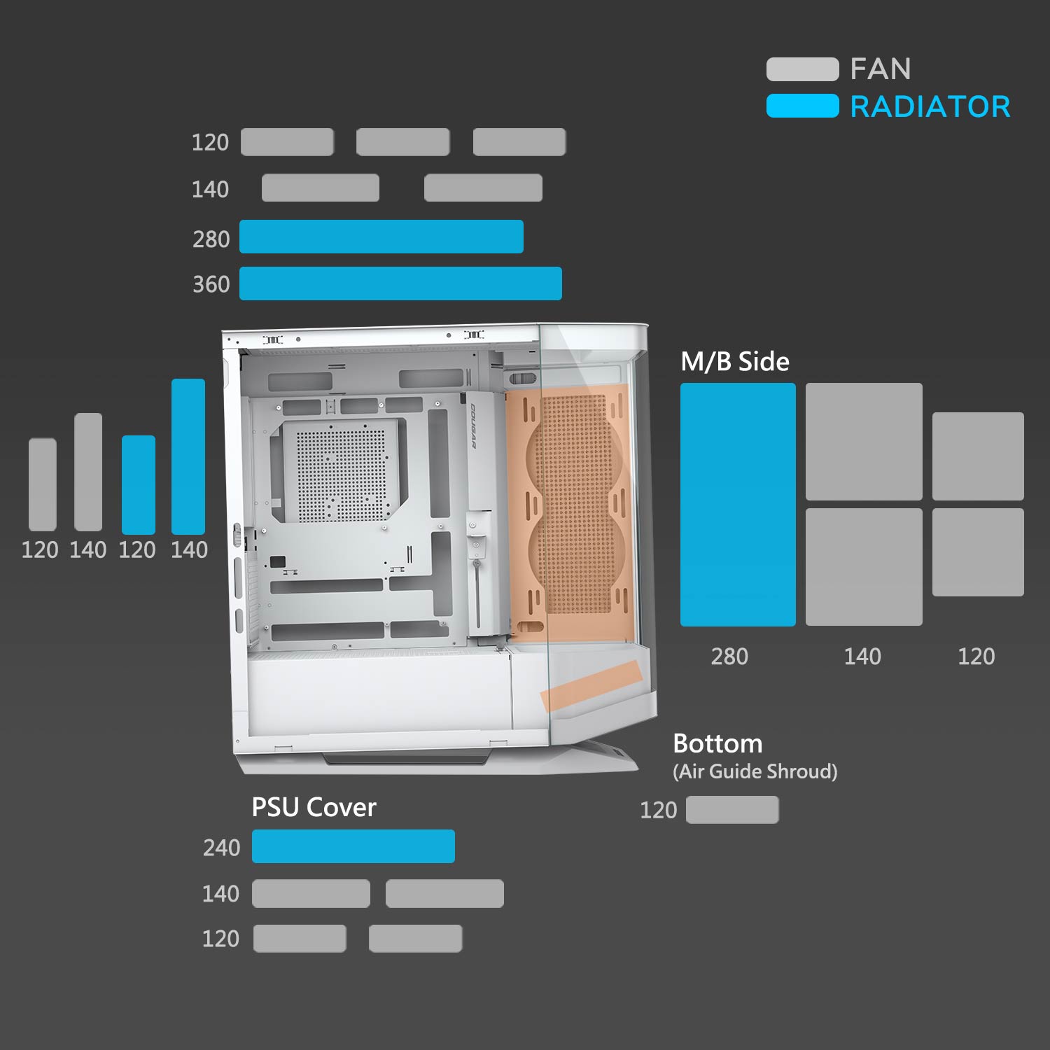 Кутия COUGAR FV270 White Mid tower Tempered Curved Glass Case