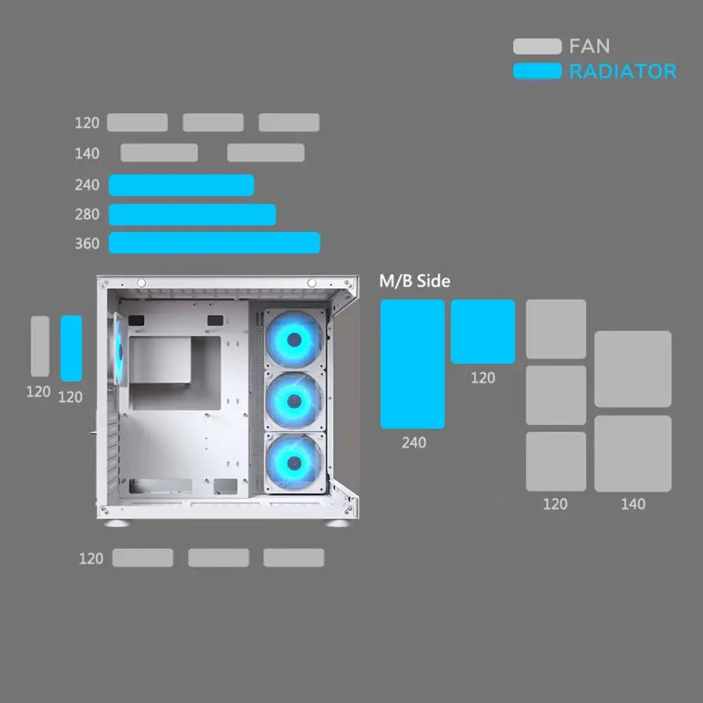 Кутия COUGAR FV150 RGB Mid-Tower ATX Case White - CGR-5KA1W-RGB