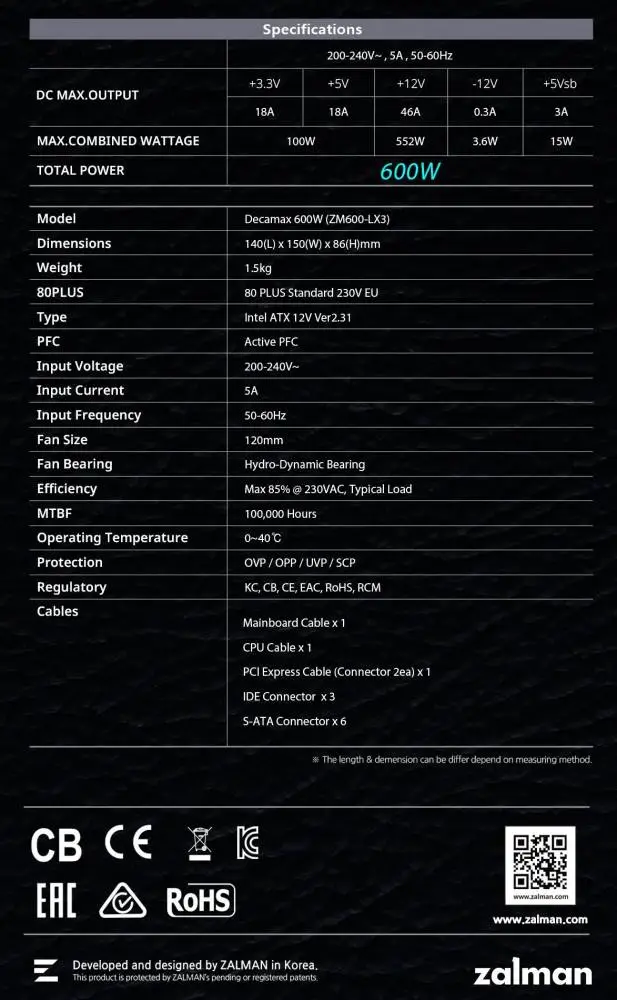 Захранване Zalman DecaMax 600W 80+ PSU - ZM600-LX3