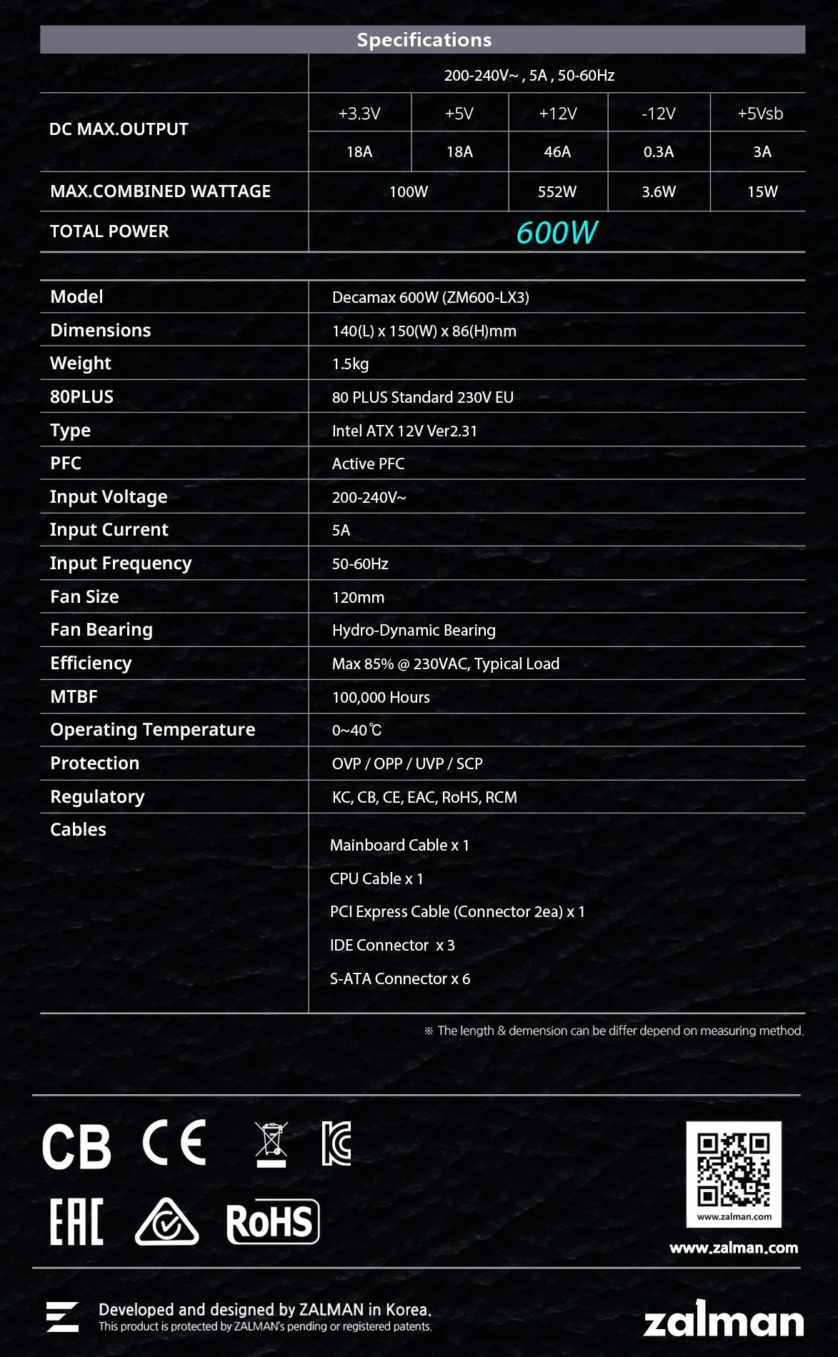 Захранване Zalman DecaMax 600W 80+ PSU - ZM600-LX3