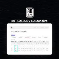 Захранване Zalman DecaMax 600W 80+ PSU - ZM600-LX3
