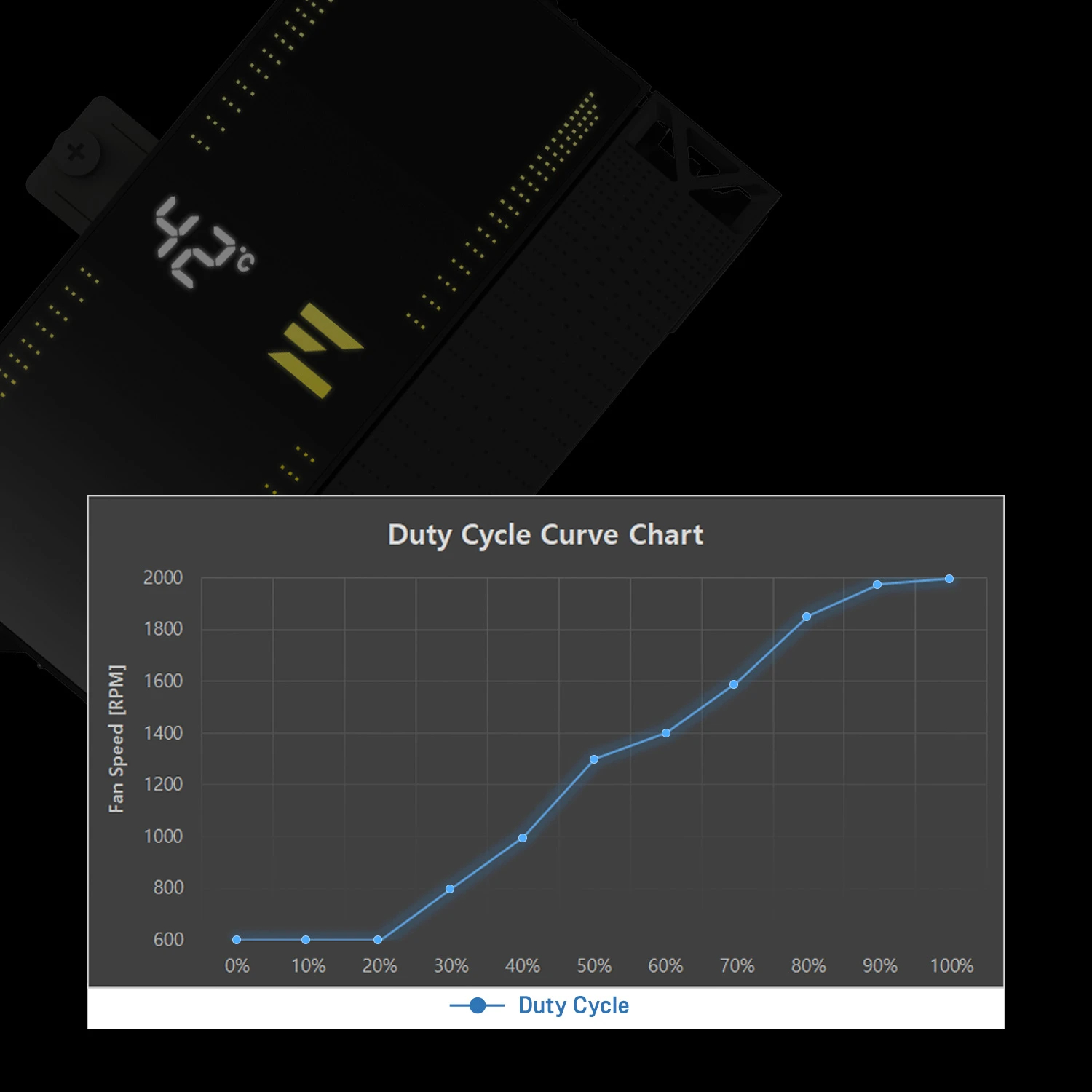 Охлаждане за процесор Zalman CNPS13X DS ARGB CPU Cooler 
