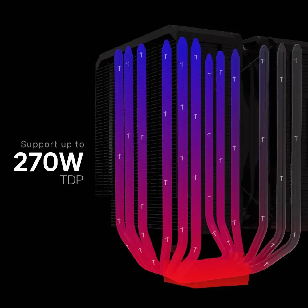 Охлаждане за процесор Zalman CNPS14X DUO Black CPU Cooler Dual-Tower