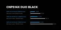 Охлаждане за процесор Zalman CNPS14X DUO Black CPU Cooler Dual-Tower