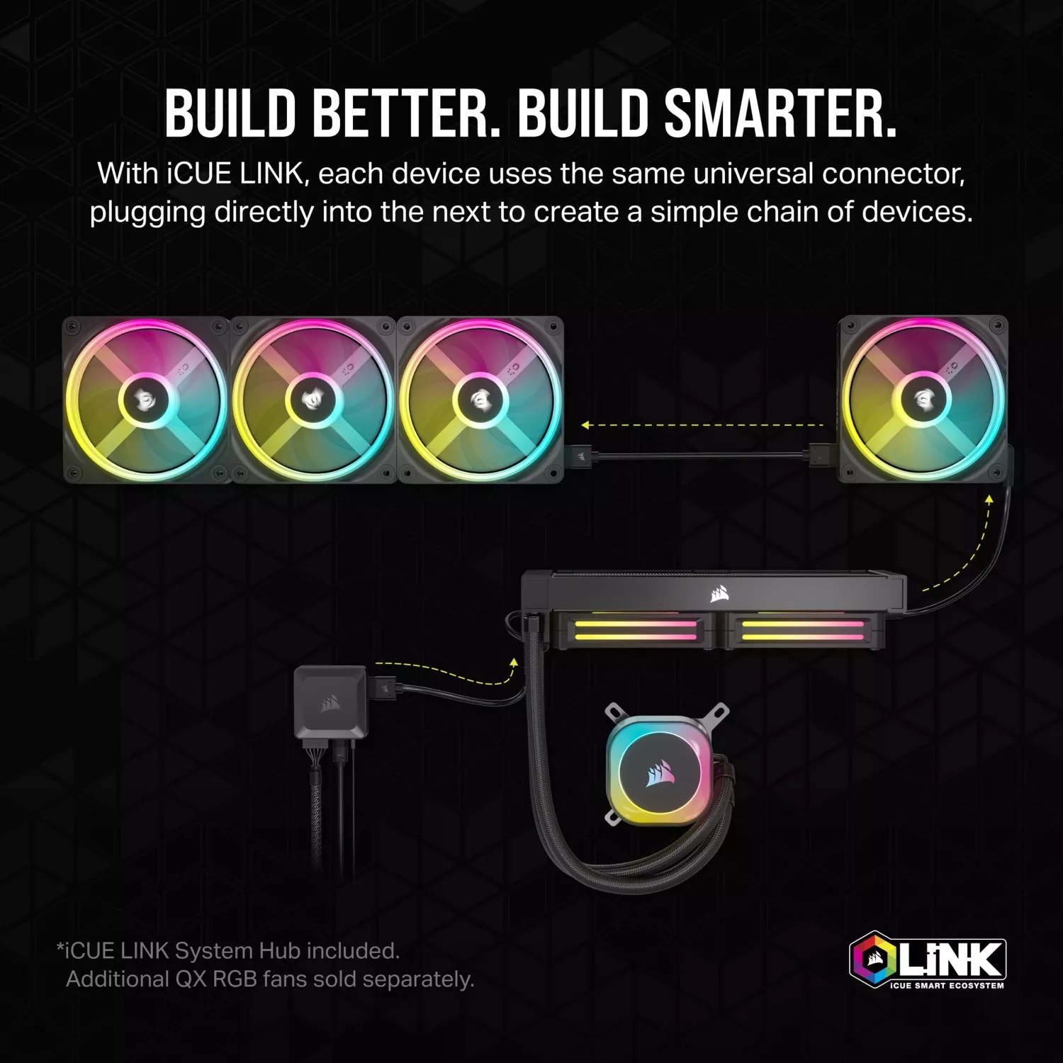 Водно охлаждане за процесор Corsair iCUE LINK H150i RGB AIO Liquid CPU Cooler White - CW-9061006-WW 