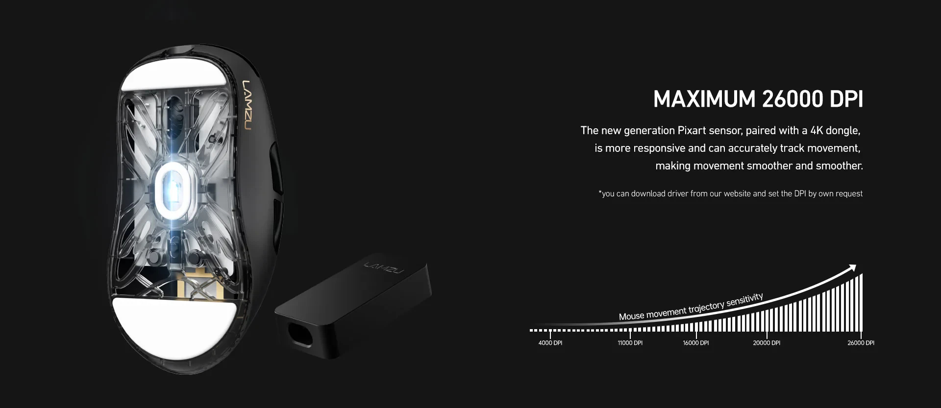 Геймърска мишка Lamzu ATLANTIS MINI 4K - Charcoal Black