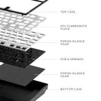 Геймърскa механична клавиатура Dark Project ALU81A Terra Nostra Black RGB