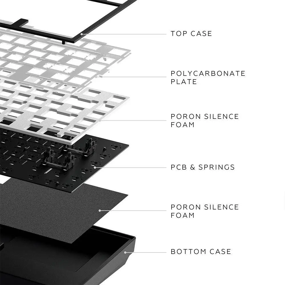 Геймърскa механична клавиатура Dark Project ALU81A Terra Nostra Black RGB