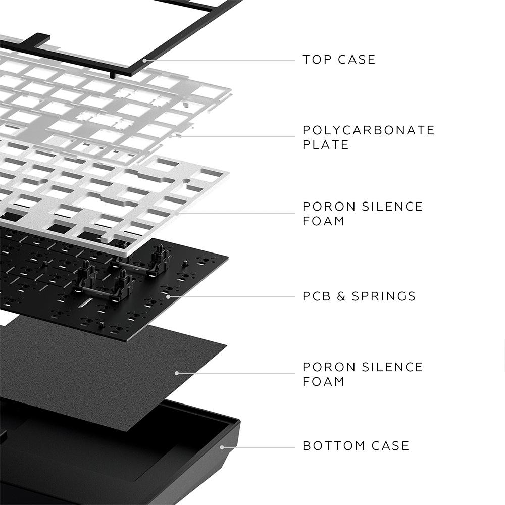 Геймърскa механична клавиатура Dark Project ALU81A Terra Nostra Black RGB