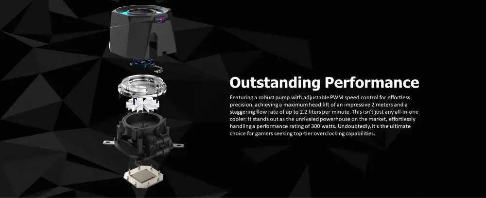 Водно охлаждане за процесор Raijintek CYCLOPS 360 White Water Cooling