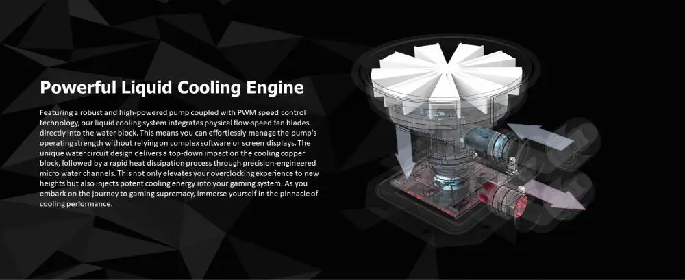 Водно охлаждане за процесор Raijintek CYCLOPS 360 White Water Cooling