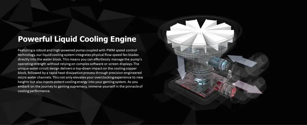 Răcire cu apă pentru procesor Raijintek CYCLOPS 360 Black Water Cooling
