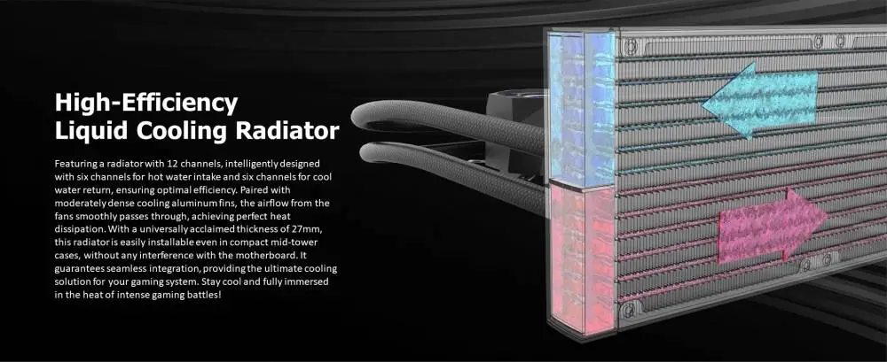 Water cooling for processor Raijintek CYCLOPS 240 White Water Cooling