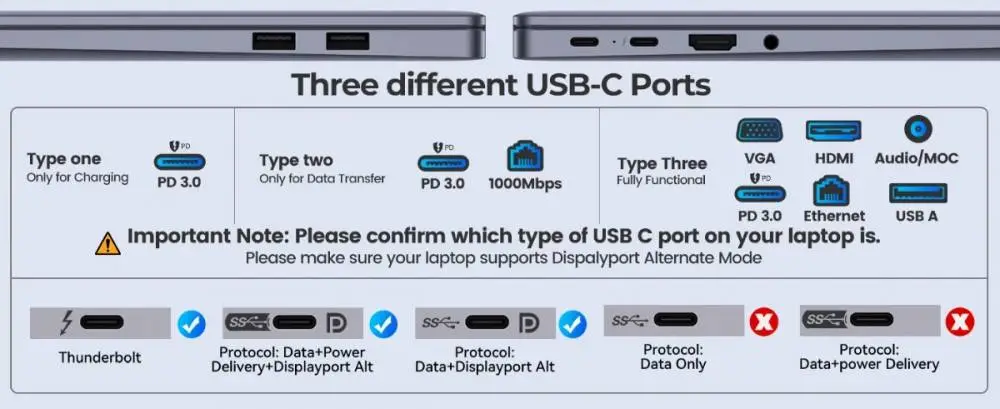 Orico докинг станция Portable Docking station M.2 SATA/NVMe - HDMI, USB3.2-A x 1, USB-C (10Gbps) x 1,USB-C (PD100W), USB2.0-A x 2, LAN - OM28PR-G2-BK