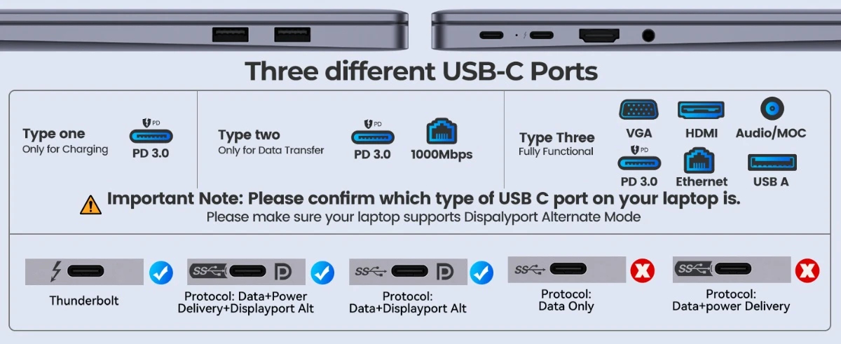Orico докинг станция Portable Docking station M.2 SATA/NVMe - HDMI, USB3.2-A x 1, USB-C (10Gbps) x 1,USB-C (PD100W), USB2.0-A x 2, LAN - OM28PR-G2-BK
