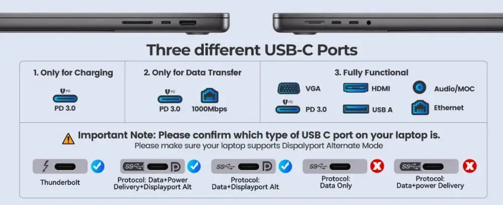 Orico докинг станция Portable Docking station M.2 SATA/NVMe - HDMI, USB3.2-A x 2, USB-C (10Gbps) x 1,USB-C (PD100W), SD/TF - OM28P-G2-BK