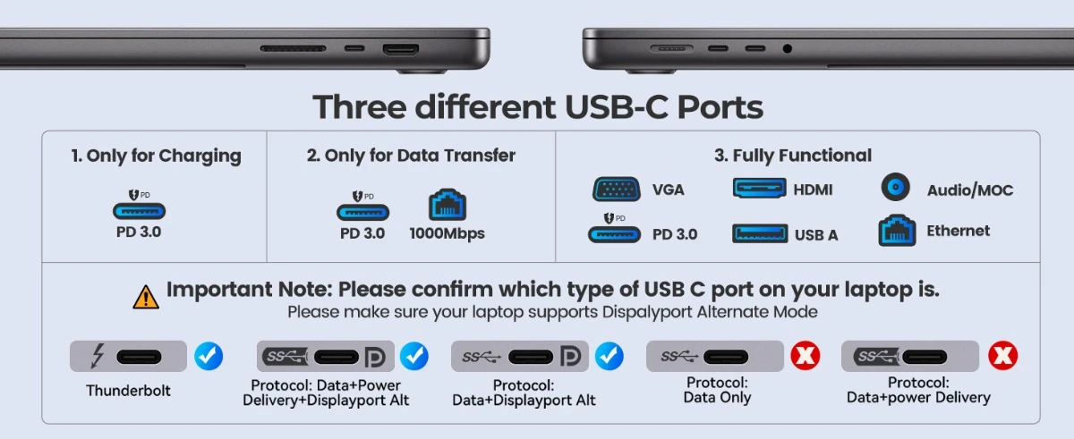 Orico докинг станция Portable Docking station M.2 SATA/NVMe - HDMI, USB3.2-A x 2, USB-C (10Gbps) x 1,USB-C (PD100W), SD/TF - OM28P-G2-BK