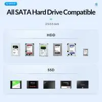 Orico докинг станция Storage - HDD/SSD Dock - 2 BAY Offline Clone 2.5/3.5 USB-C/USB-A - 6626C3-C-V1