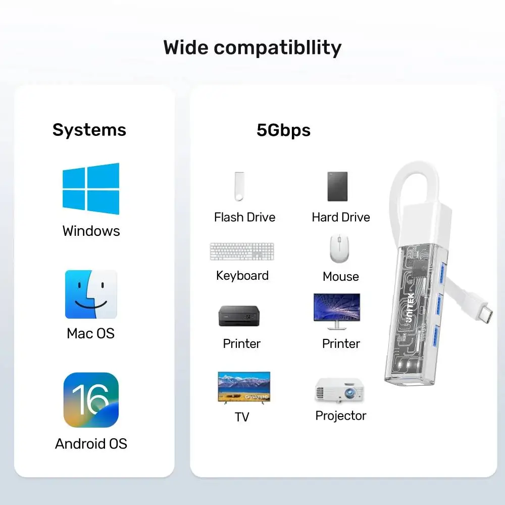 Unitek хъб USB-C/USB-A 3.0 HUB 4 port, Bi-Directional, Detachable Cable, White - H1319AWH01