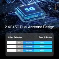 Unitek безжичен трансмитер Wireless HDMI Transmitter/Receiver Kit - V1183A01