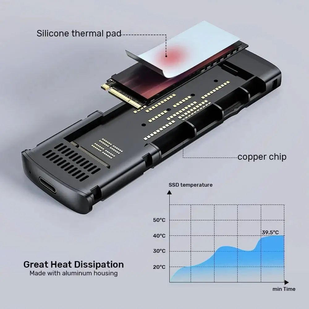 Unitek външна кутия за диск Storage - Case - M.2 NVMe M-key 10 Gbps - S1241B