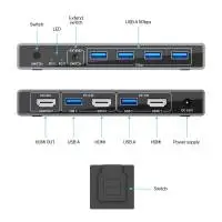 Unitek превключвател KVM Switch - HDMI 4K@60Hz - V1309AGY01
